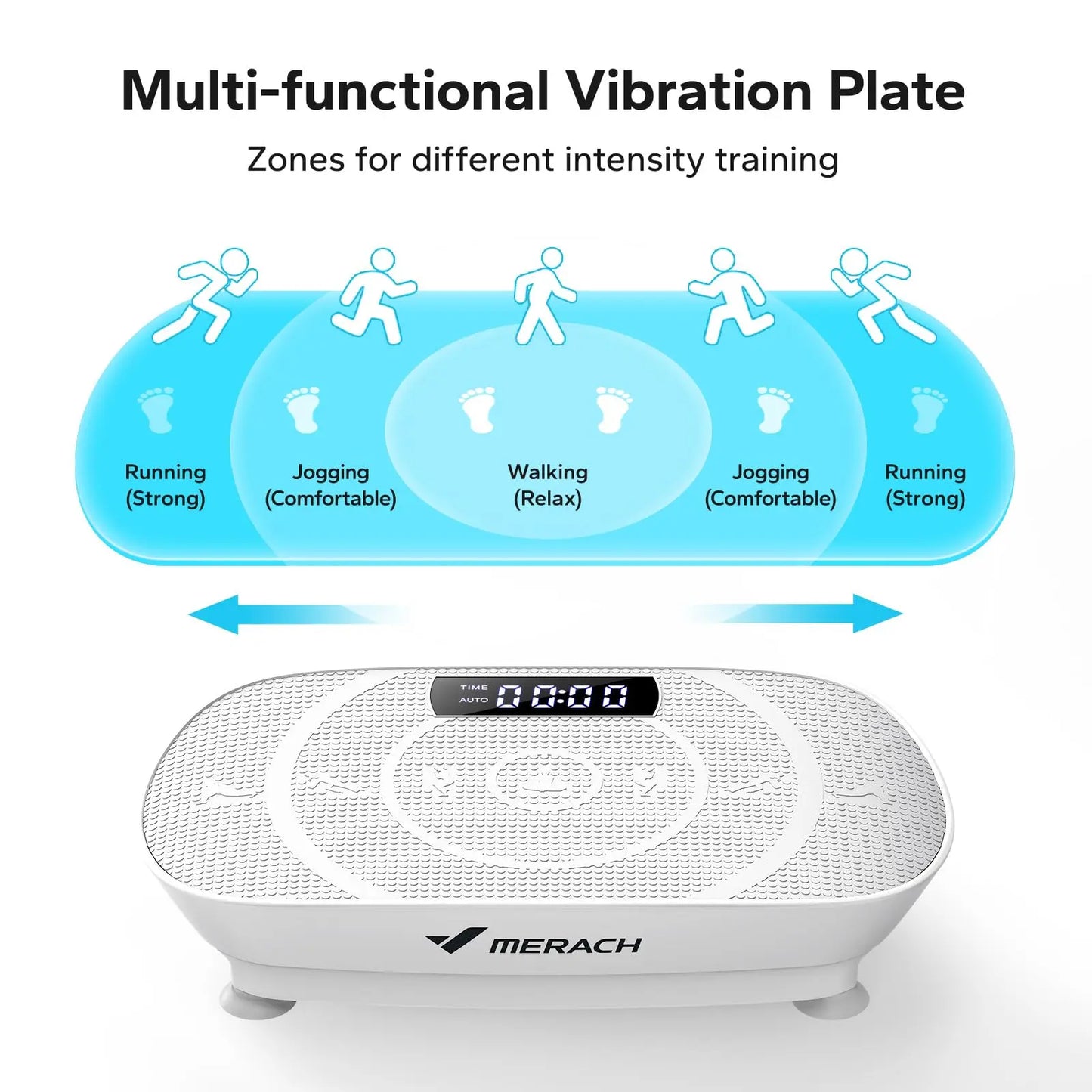 Vibration Plate Whole Body Workout Exercise Machine