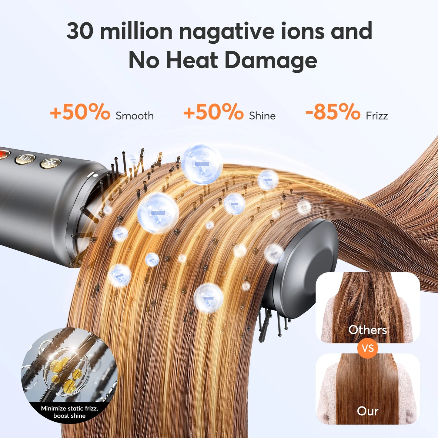 5 In 1 Electric Hair Dryer 1200W High Speed Blower