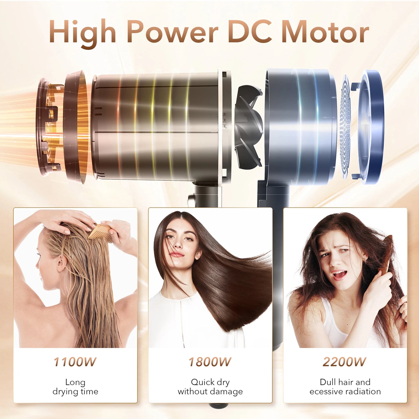 1800W 110V Electric Hair Dryer
