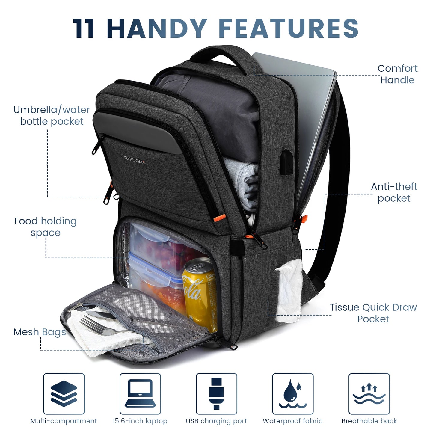 Multifunctional Waterproof Large Capacity Insulated Cooler Picnic Lunch Backpack
