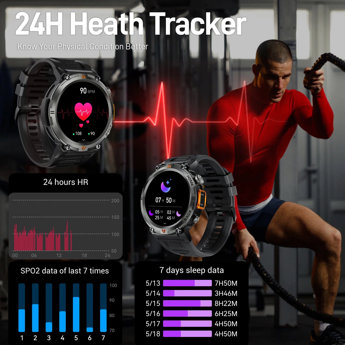 KE3 Bluetooth Call Men's Smart Watch