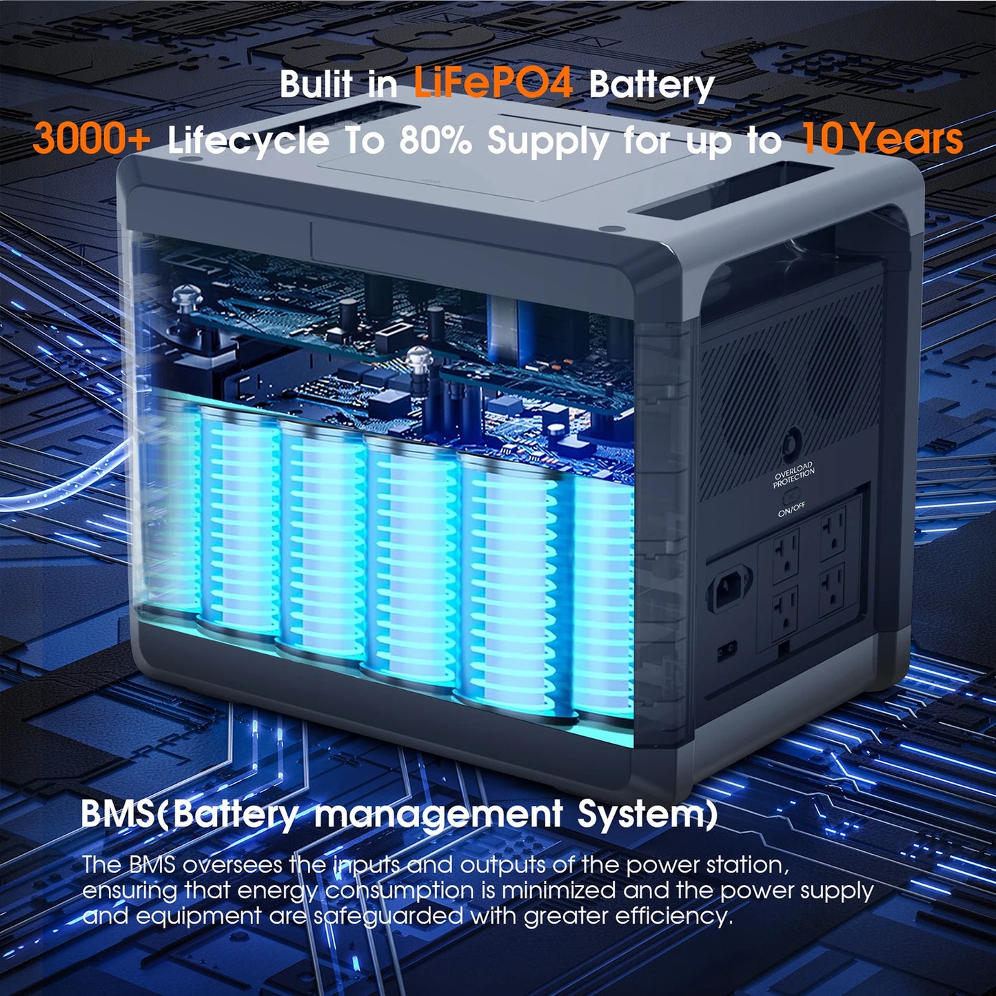Portable Power Station 2160WH LiFePO4 Battery with 2400W (4800W Peak) AC Output