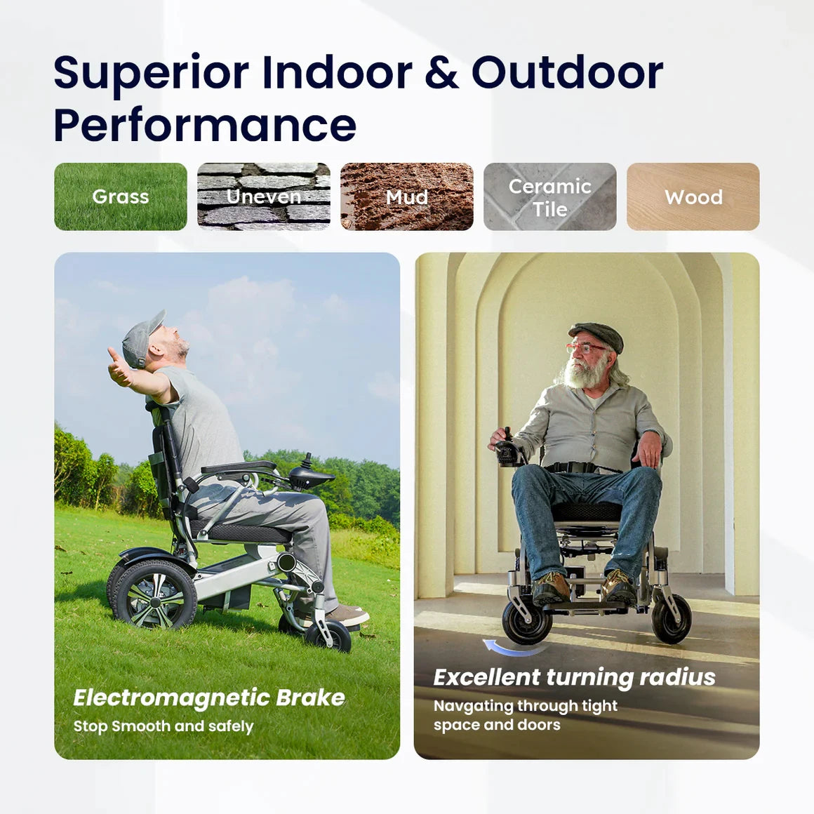 Lightweight, Foldable, Portable, Electric Wheelchair for Adults