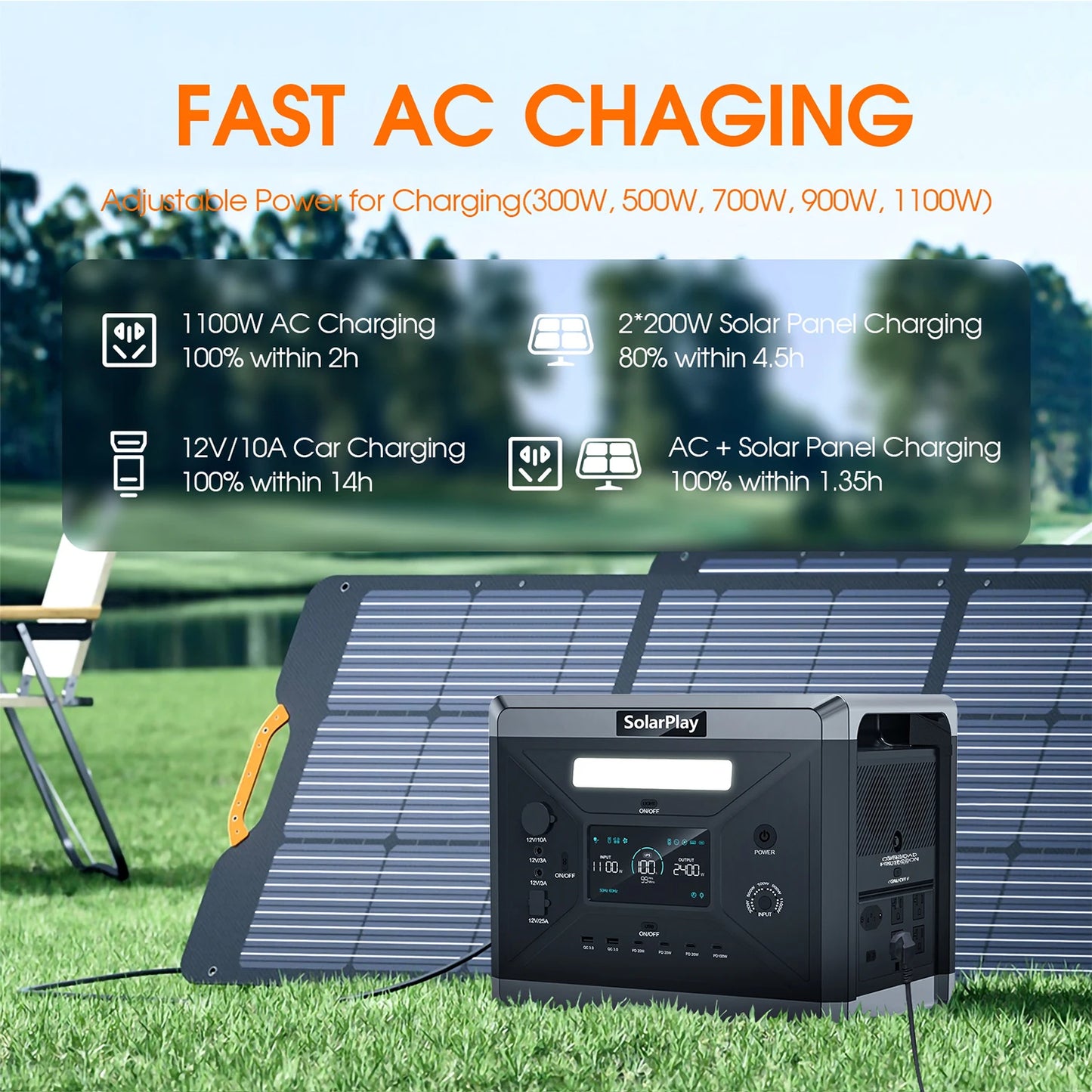 Portable Power Station 2160WH LiFePO4 Battery with 2400W (4800W Peak) AC Output