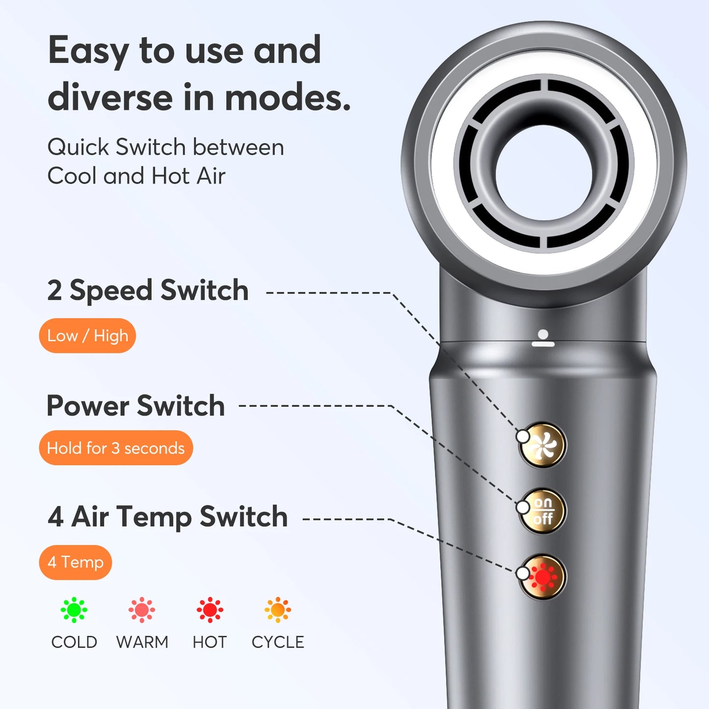 5 In 1 Electric Hair Dryer 1200W High Speed Blower