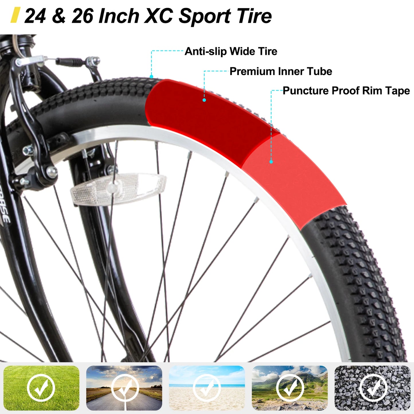 24, 26-inch, 21 Speed Unisex, Adult Mountain Bike