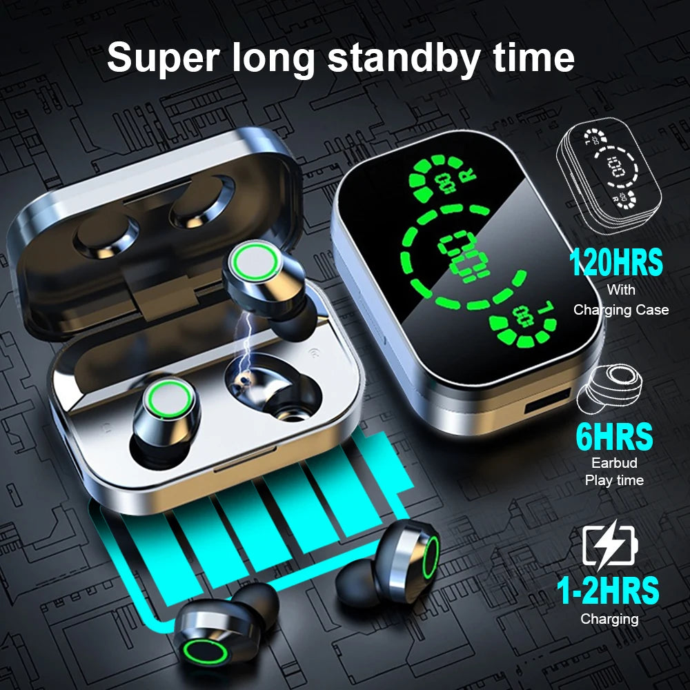 Wireless Bluetooth Stereo Earbuds With Built-in Microphone
