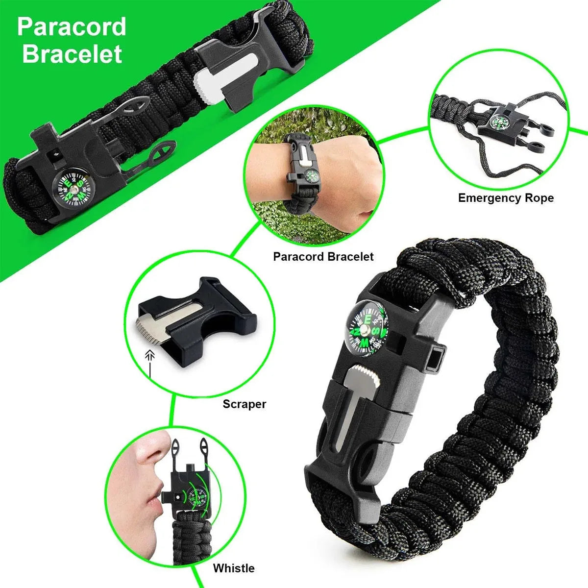 Camping Emergency Equipment/First Aid Supplies