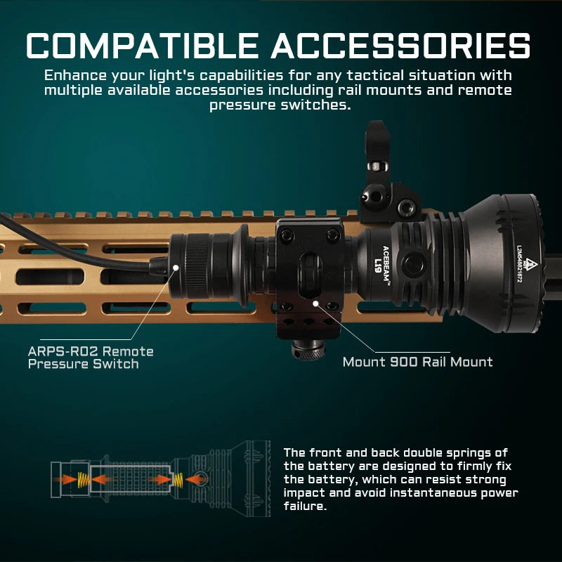 2200 Lumens Rechargeable Night Hunting Flashlight