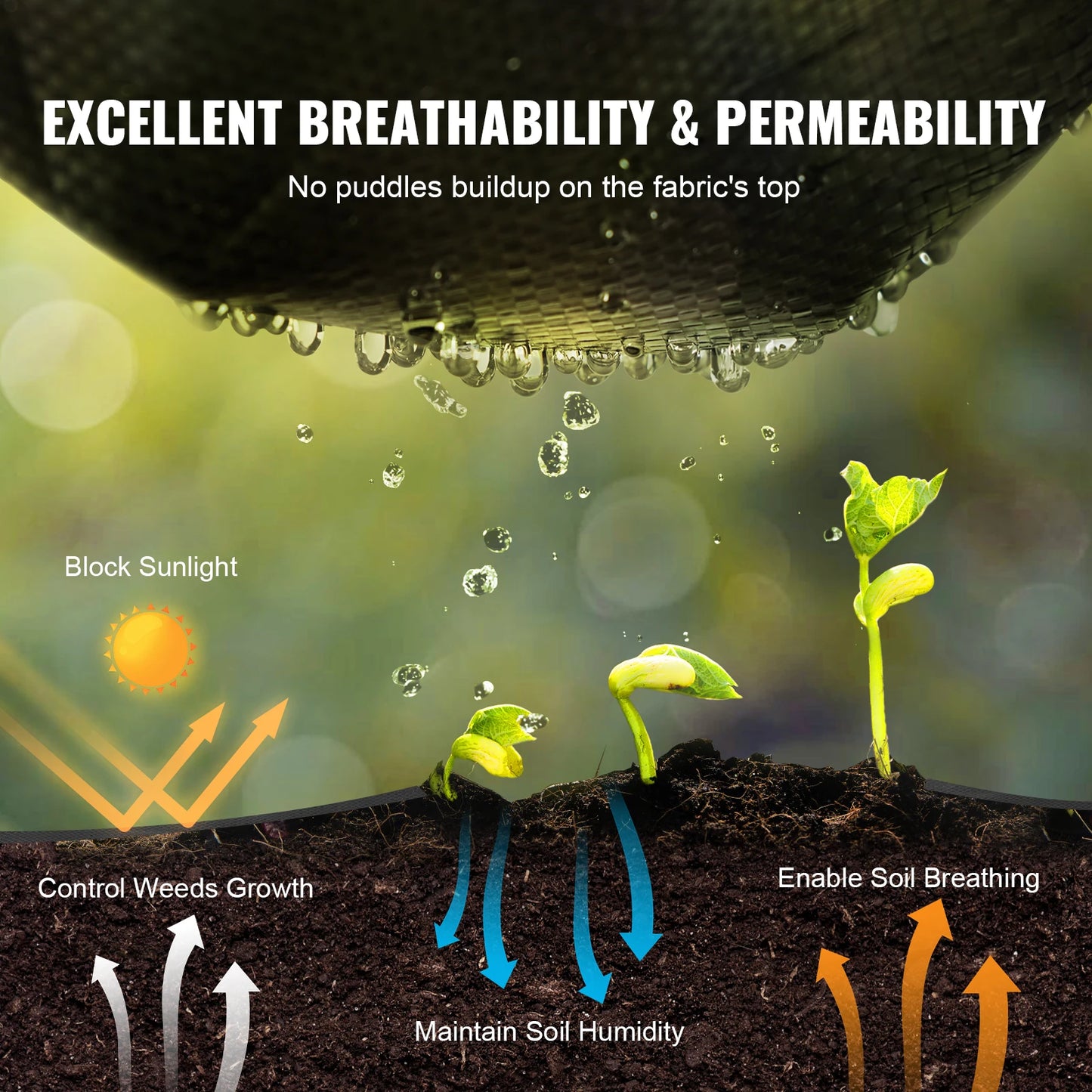 Heavy-Duty Landscape Weed Barrier