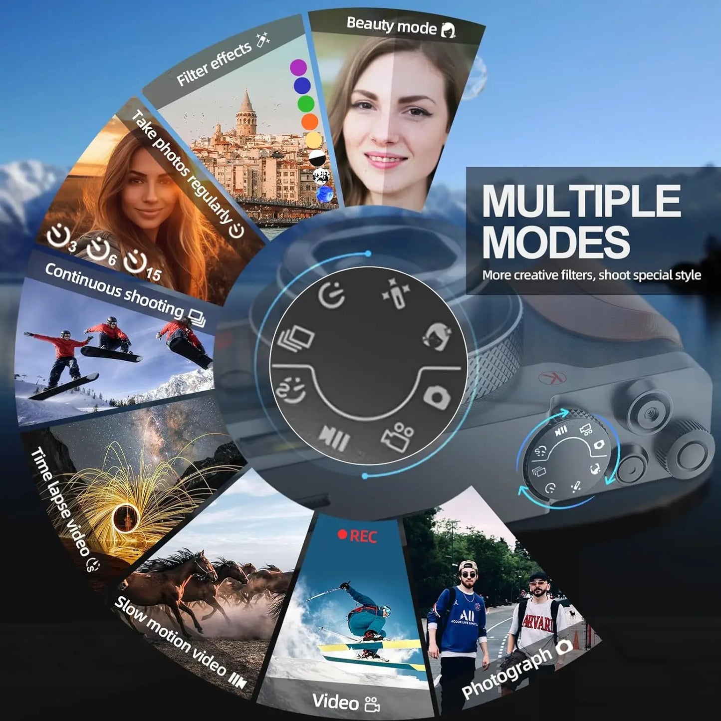 56 MP Digital Photography Camera, 4K Vlogging, 180° Flip Screen
