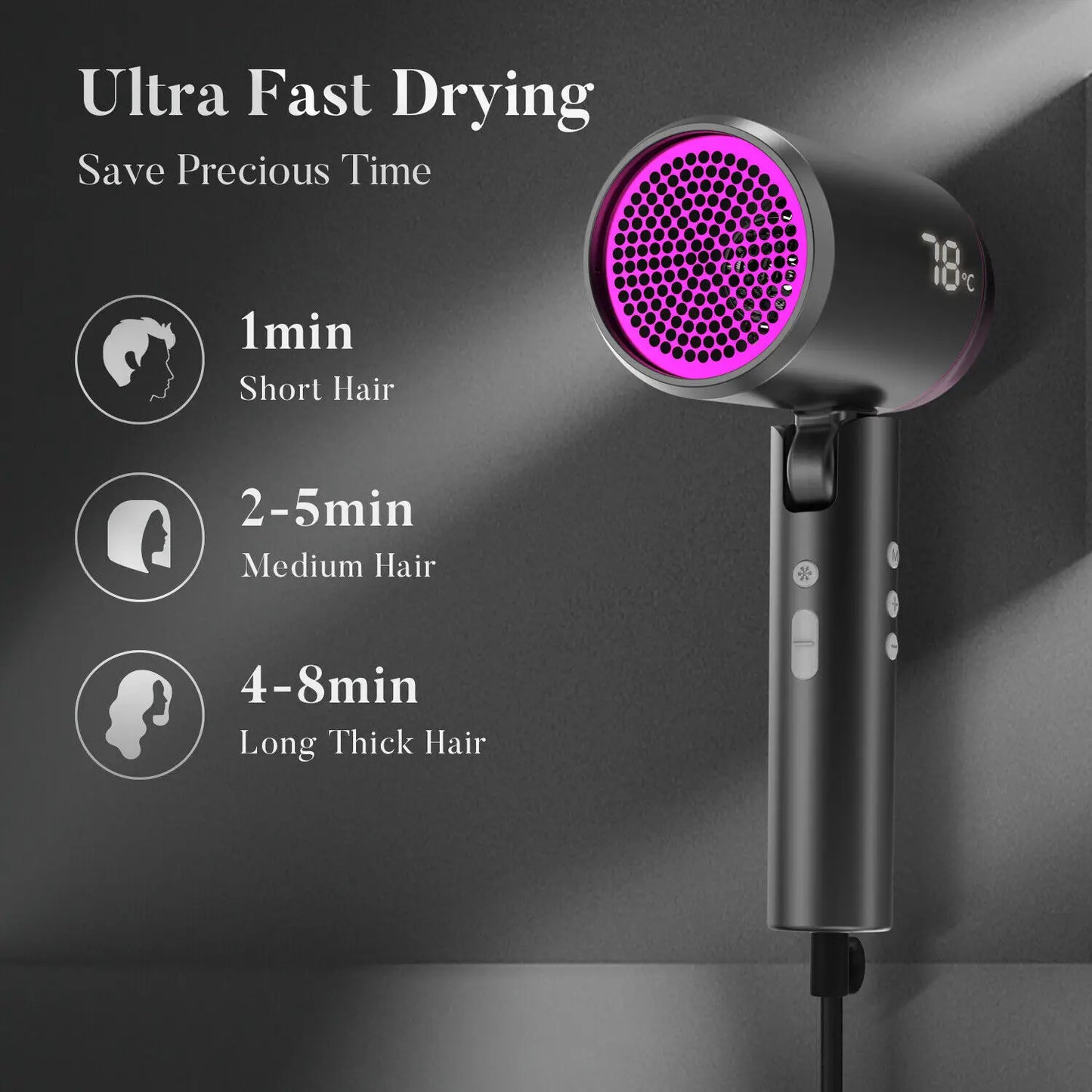 Lightweight Professional Salon Ionic Hair Dryer 1800W