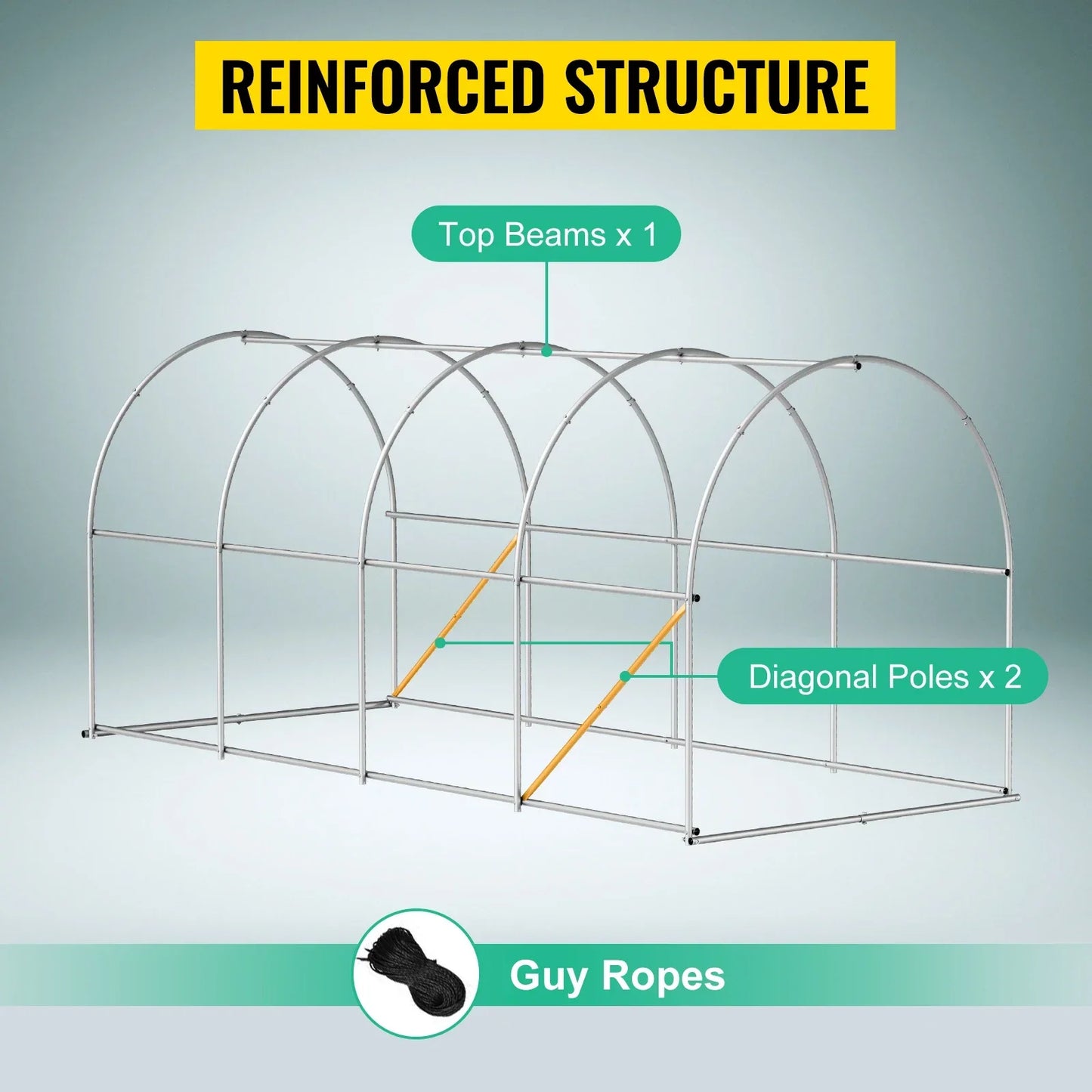 Greenhouse & 15x7x7/10x7x7/20x10x7/12x7x7 ft & Cold Frames