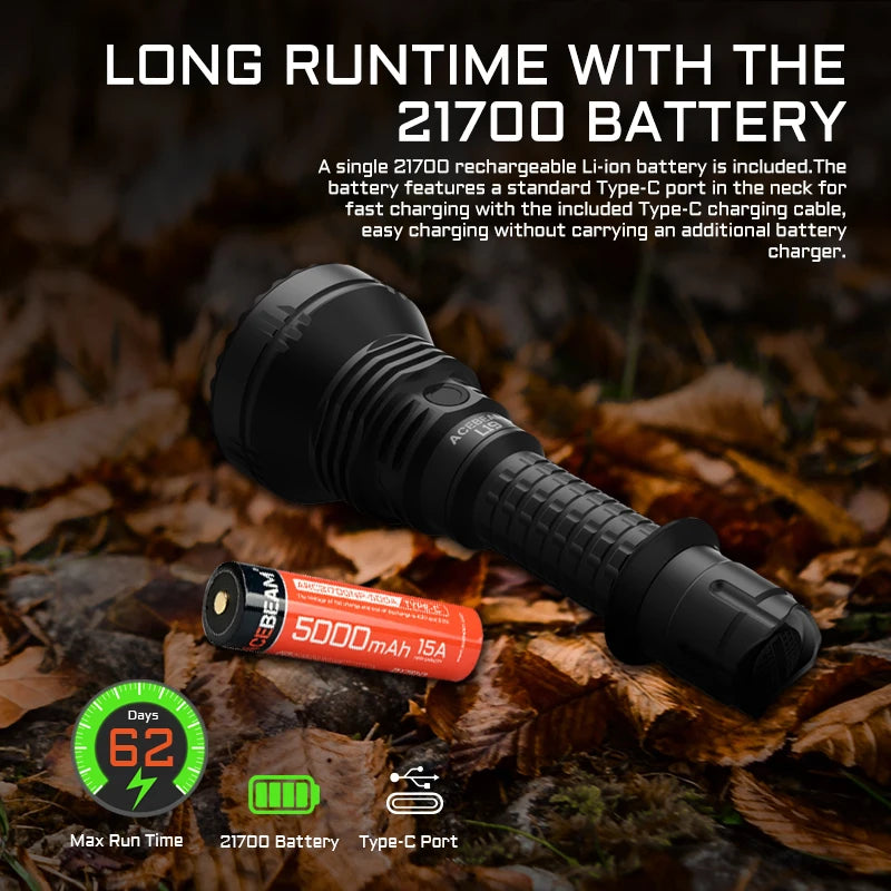 2200 Lumens Rechargeable Night Hunting Flashlight