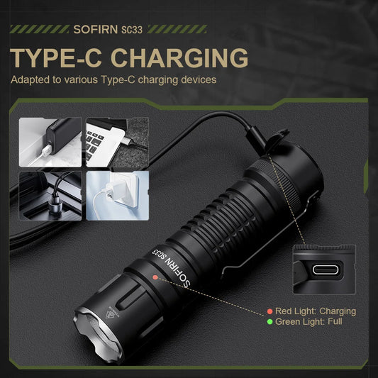HI LED Tactical Flashlight 5200lm Powerful 21700 USB C