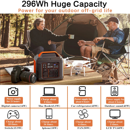 Portable Power Station, 300W 296Wh Solar Generator 110V