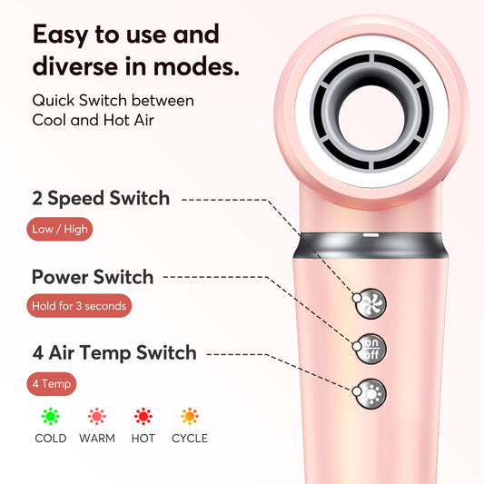 5 in 1 Multi Styling Hair Dryer, Straightener & 32mm Curling Hair Care