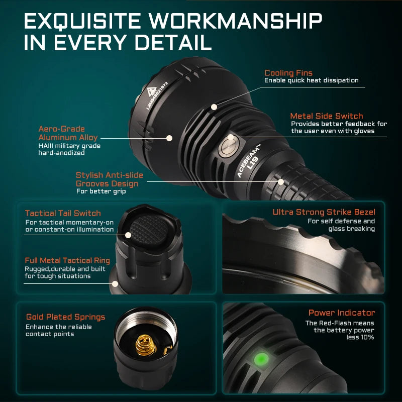 2200 Lumens Rechargeable Night Hunting Flashlight