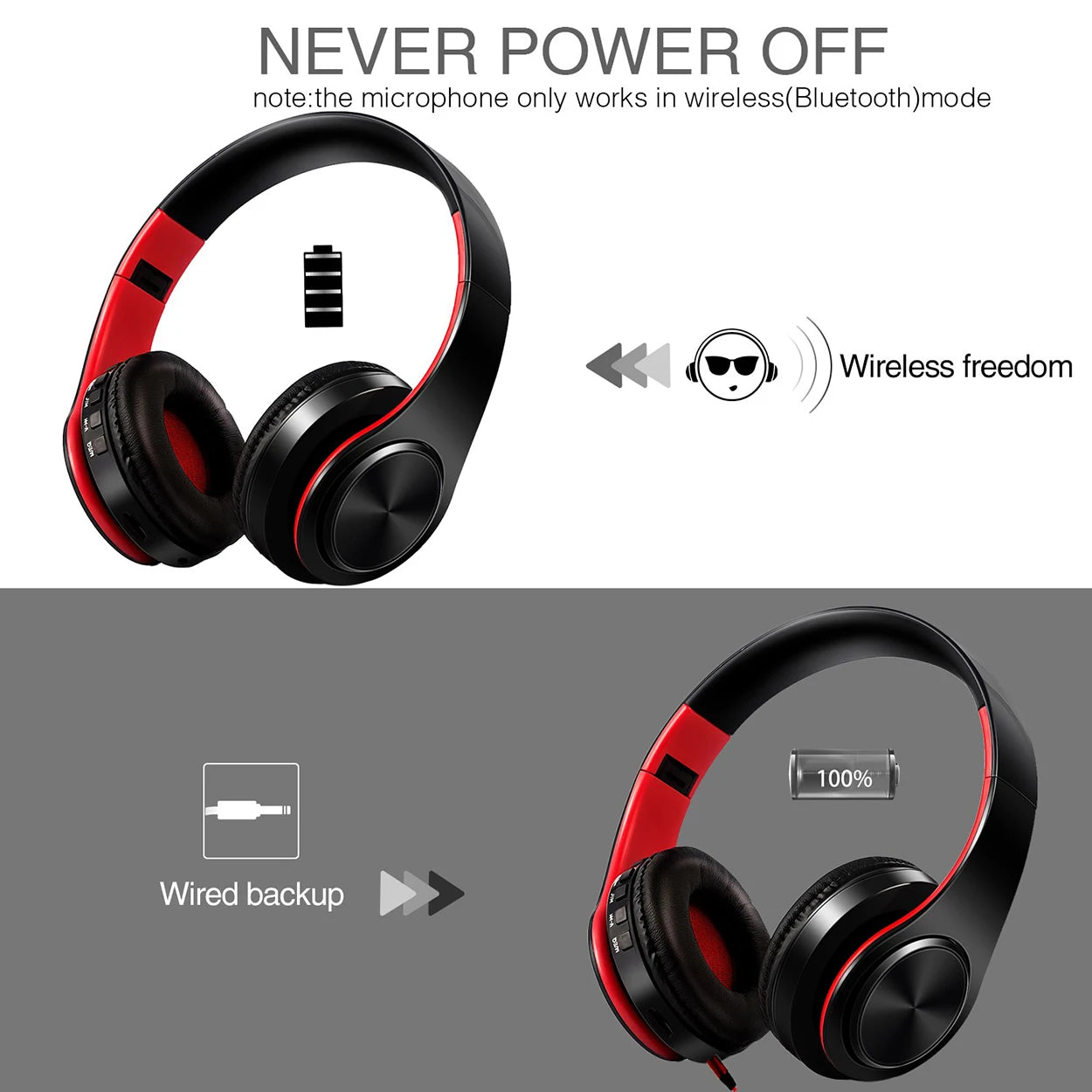 2025 Upgraded Wireless Bluetooth Headphones
