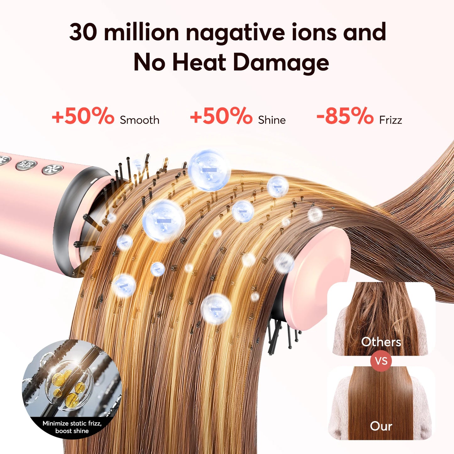 5 in 1 Multi Styling Hair Dryer, Straightener & 32mm Curling Hair Care