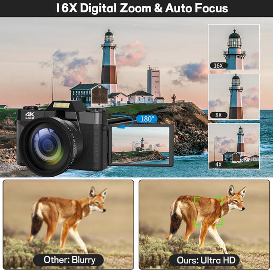 4K WIFI Digital Webcam Camera, 3 Inch Flip Screen
