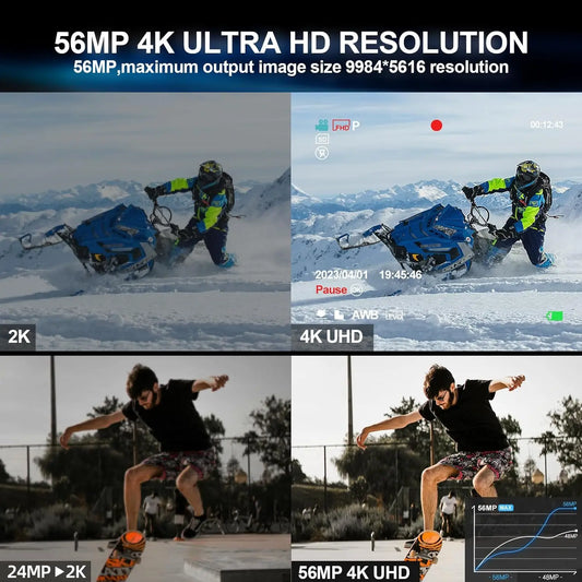 56 MP Digital Photography Camera,  4K Vlogging, 180° Flip Screen