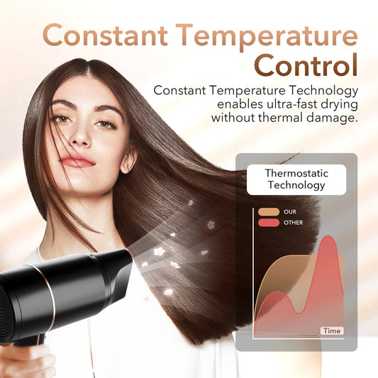 1800W 110V Electric Hair Dryer