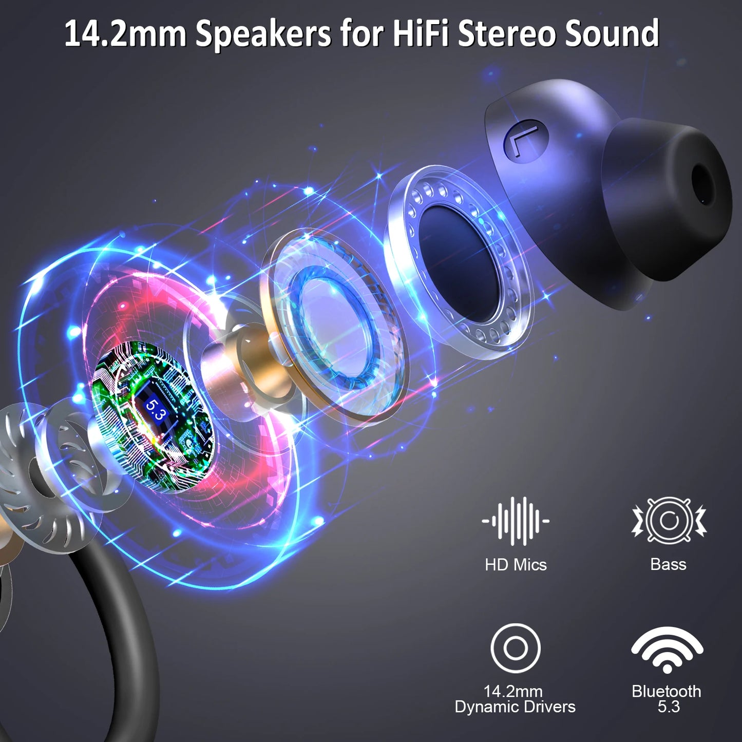 Wireless Bluetooth Earbuds In-Ear Noise-Cancelling Mic for 40H Playback