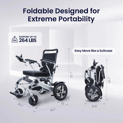Lightweight, Foldable, Portable, Electric Wheelchair for Adults