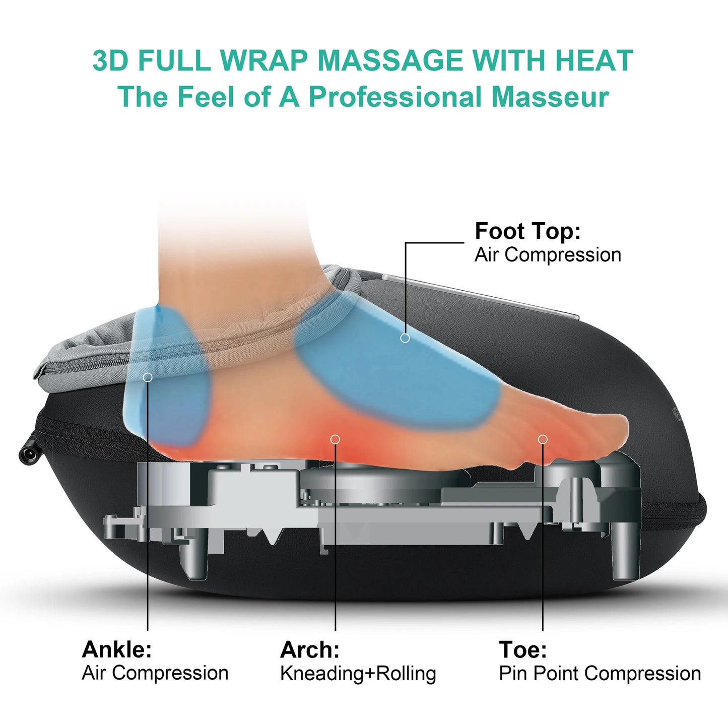 Shiatsu Foot Massager with Heat Roller