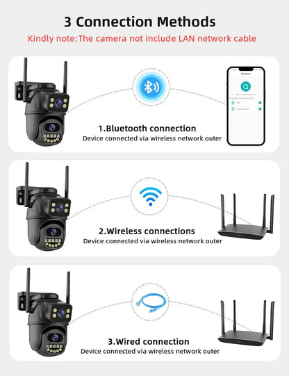 4K 8MP WiFi Dual Lens Surveillance Camera, 4X Digital Zoom