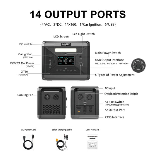 Portable Power Station 2160WH LiFePO4 Battery with 2400W (4800W Peak) AC Output