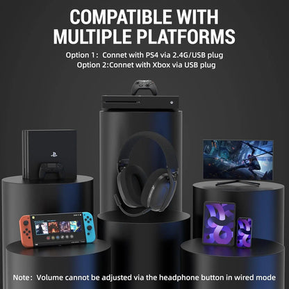 Ultra Light Wireless Tri-Mode Connection Dual Interface Pro-G Drivers