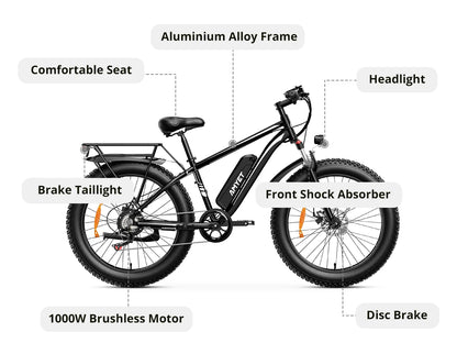 EB26  48V 15AH 31 MPH 1000W Electric Mountain Bike for Adults
